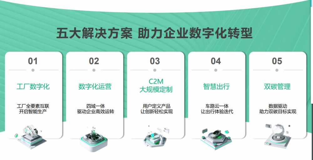吉利布局重慶工業互聯網 “十四五”重慶培育打造萬億級工業信息市場，知名巨頭如何搶占先機？